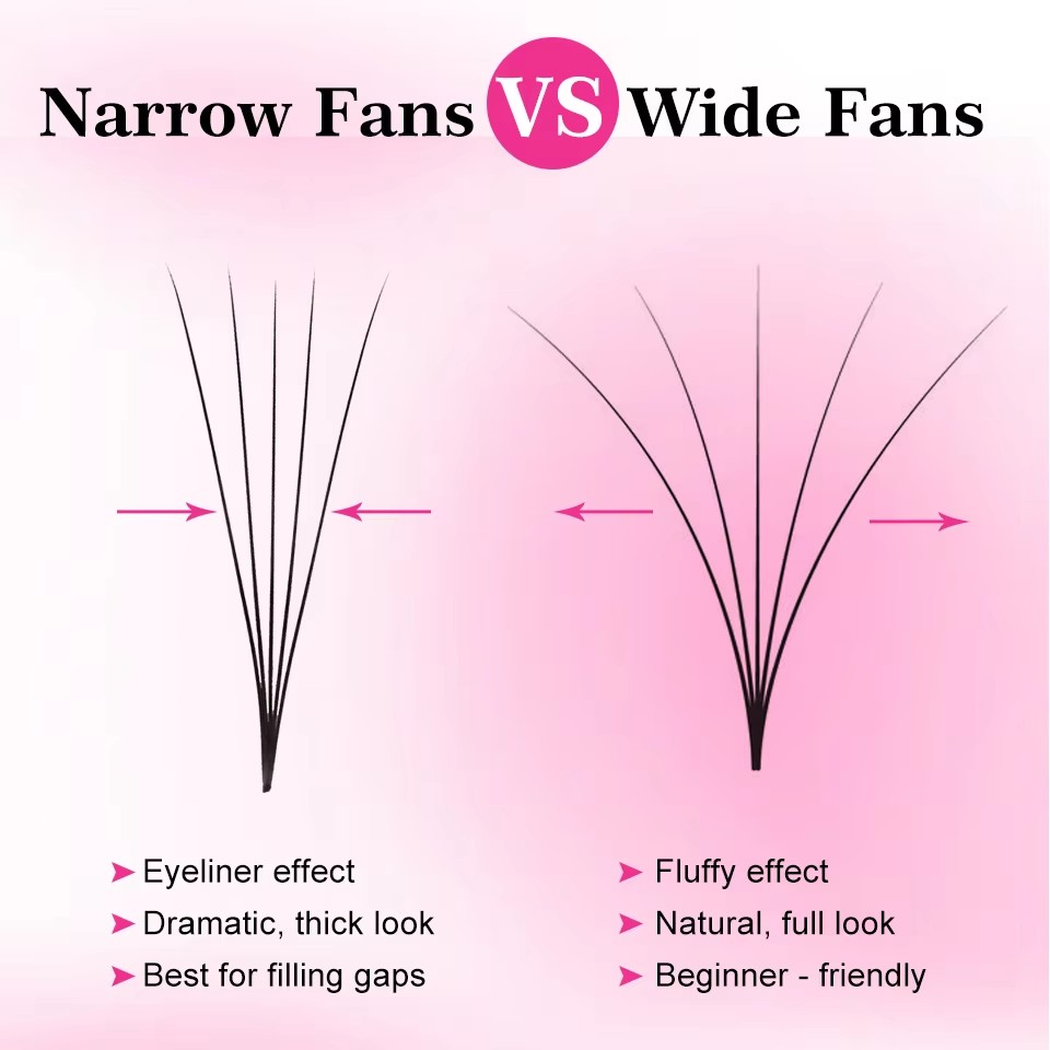Narrow Loose Fans Lashes 4D 5D - Eyelash Extension Medium review and price