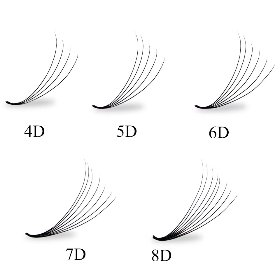 Narrow Loose Fans Lashes 4D 5D - Eyelash Extension Medium review and price