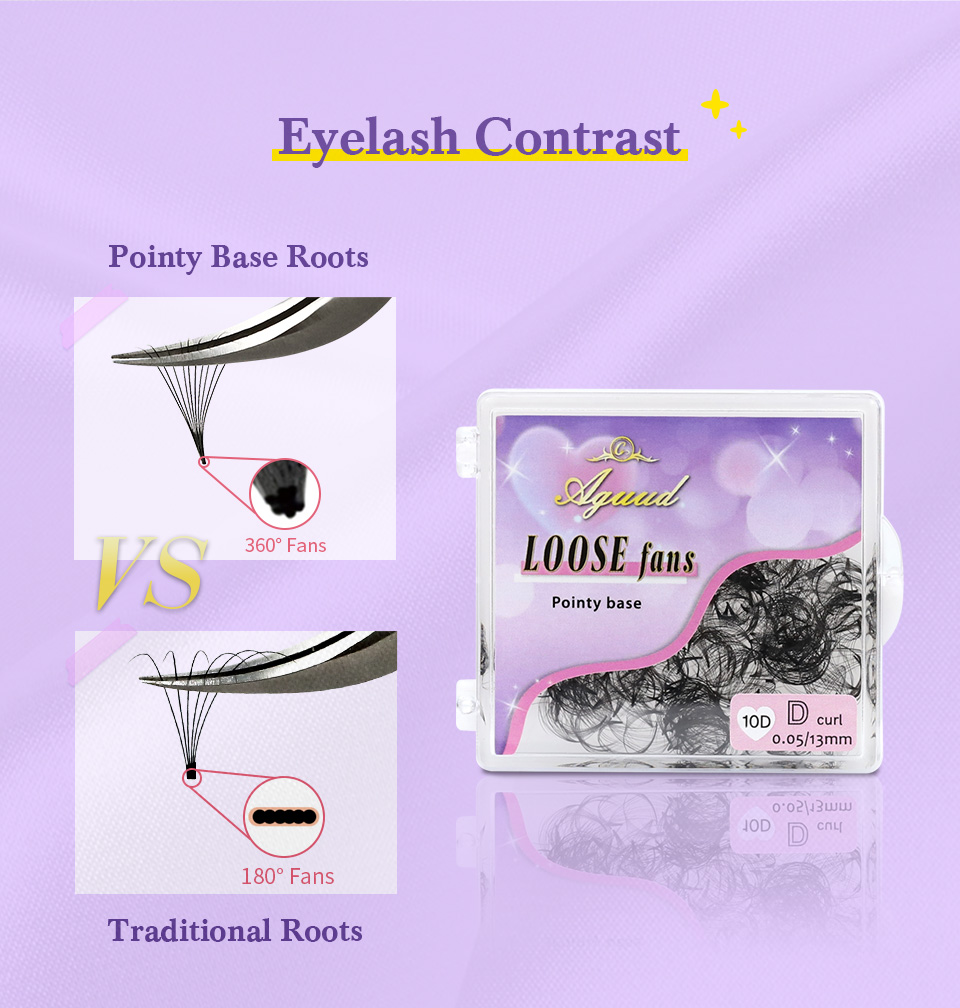 AGUUD 3D to 40D Thin Pointy Ba - Eyelash Extension Medium review and price